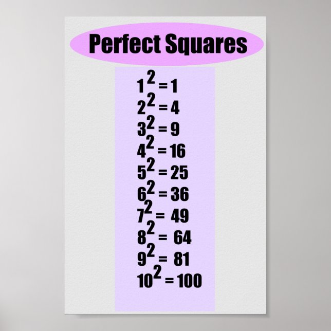 Perfect Square Chart 10 (Front)