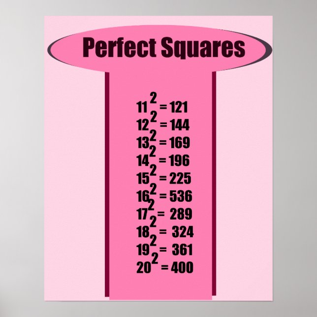 Perfect Square Chart 11 to 20 (Front)