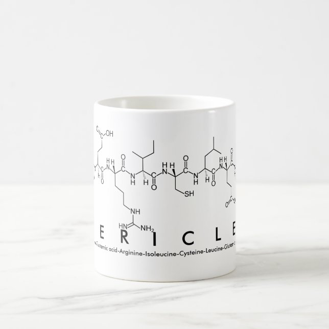 Pericles peptide name mug (Center)