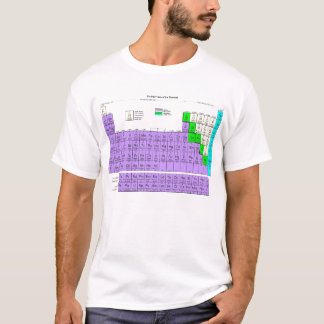 Period Table of the Elements T-Shirt