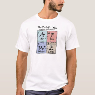 Periodic - Greek T-Shirt