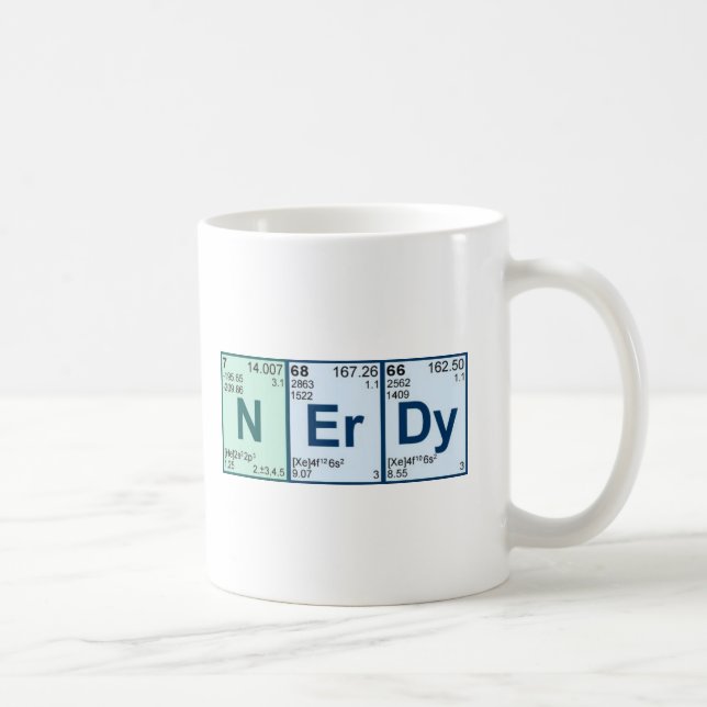 Periodic NErDy Coffee Mug (Right)