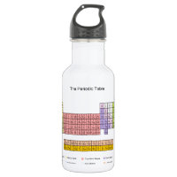 Periodic Table
