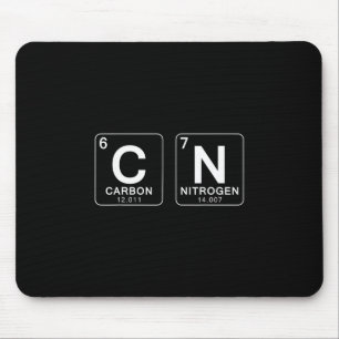 Periodic Table 67 Meme Funny Science Teacher 6 7 B Mouse Pad