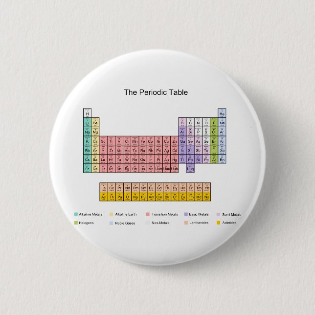 Periodic Table 6 Cm Round Badge (Front)