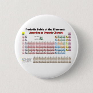 PERIODIC TABLE According to Organic Chemists 6 Cm Round Badge