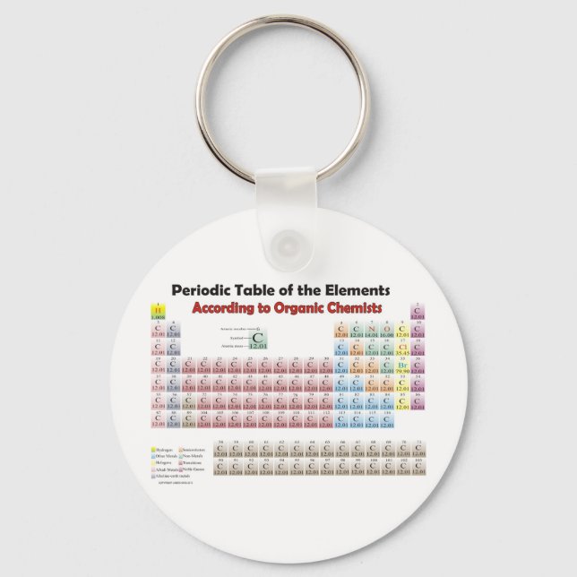 PERIODIC TABLE According to Organic Chemists Key Ring (Front)
