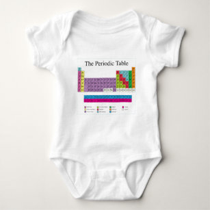 Periodic Table Baby Bodysuit