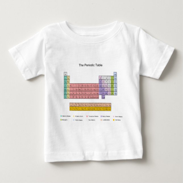 Periodic Table Baby T-Shirt (Front)