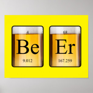 Periodic Table: Be Er Poster