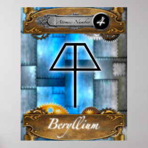 Periodic Table Beryllium Atomic Number #4 Poster