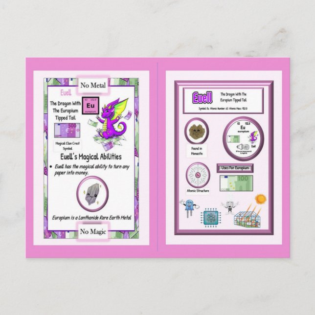 Periodic Table Dragon - Europium Postcard (Front)