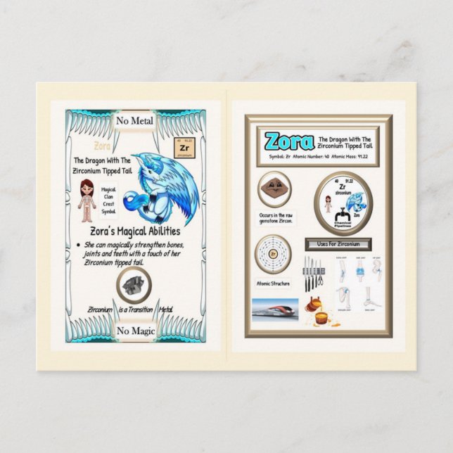 Periodic Table Dragon - Zirconium Postcard (Front)