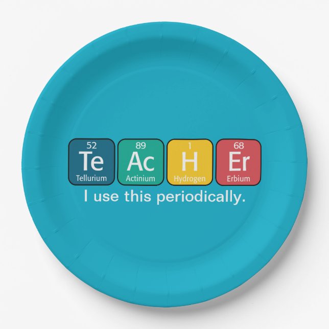 Periodic Table Elements Spelling Teacher Paper Plate (Front)