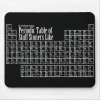 Periodic Table for Stoners DAB