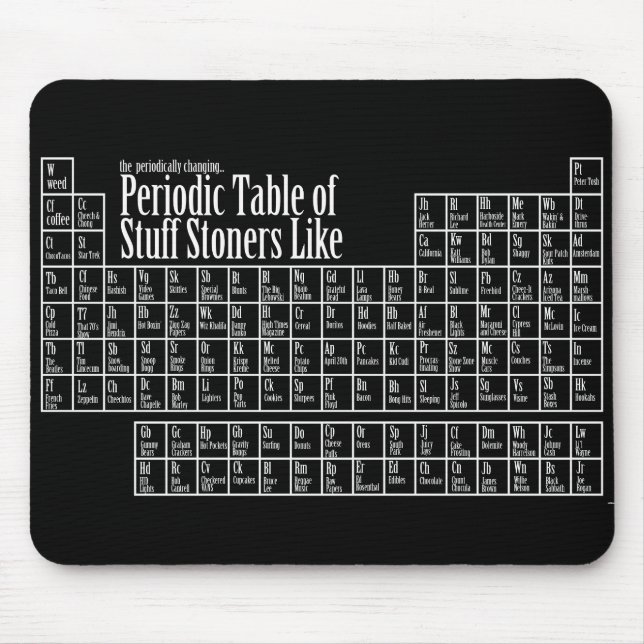 Periodic Table for Stoners DAB Mouse Pad (Front)