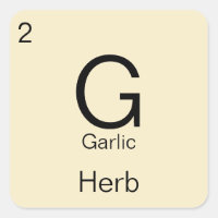 Periodic Table Herb & Spice Label