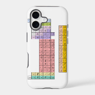 Periodic Table iphone 5 case
