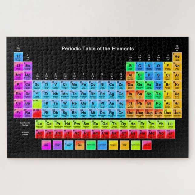Periodic Table Jigsaw Puzzle (Horizontal)