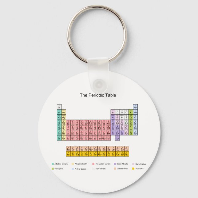 Periodic Table Key Ring (Front)