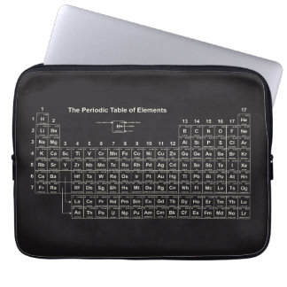 Periodic Table Laptop Case- Black Laptop Sleeve