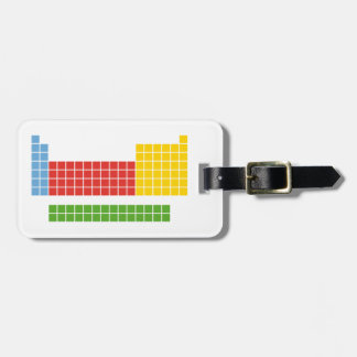 Periodic table luggage tag