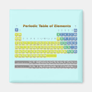 Periodic Table Magnet