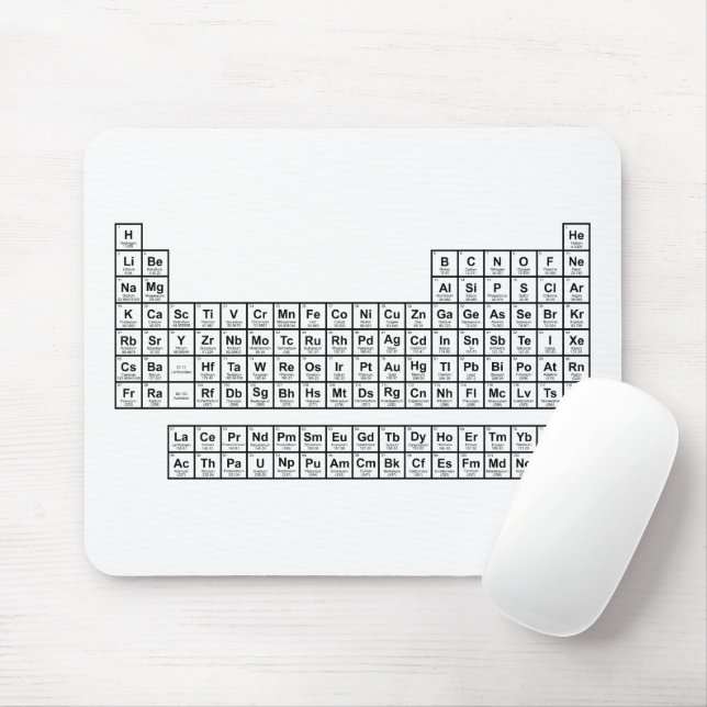 Periodic Table Mouse Pad (With Mouse)