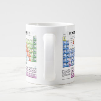 Periodic Table Mug