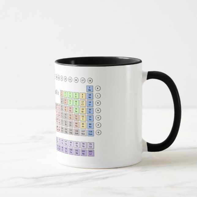 Periodic Table (Mug) Mug (Right)