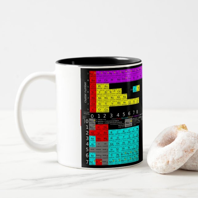 Periodic table of atoms Mug (With Donut)
