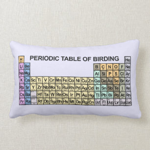 Periodic Table of Birding Lumbar Cushion