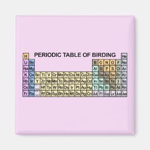 Periodic Table of Birding Magnet