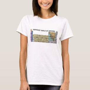 Periodic Table of Birding T-Shirt