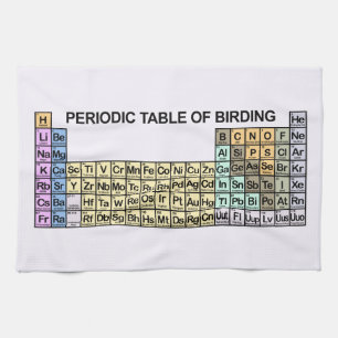 Periodic Table of Birding Tea Towel