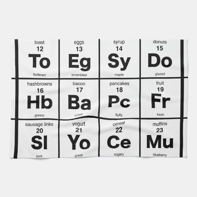 Periodic Table of Breakfast Foods Tea Towel (Horizontal)