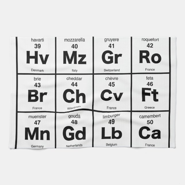 Periodic Table of Cheeses Tea Towel (Horizontal)