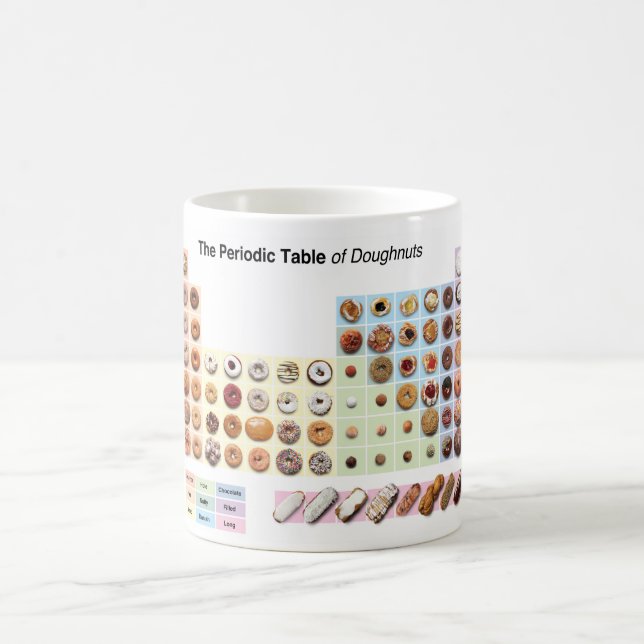 Periodic Table of doughnuts mug (Center)