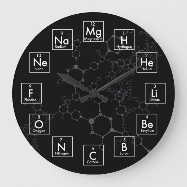PERIODIC TABLE OF ELEMENTS - 2017 LARGE CLOCK (Front)