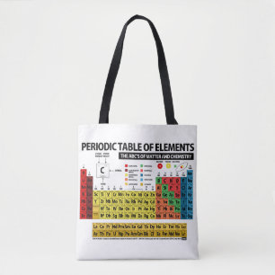 PERIODIC TABLE OF ELEMENTS - 2017 TOTE BAG
