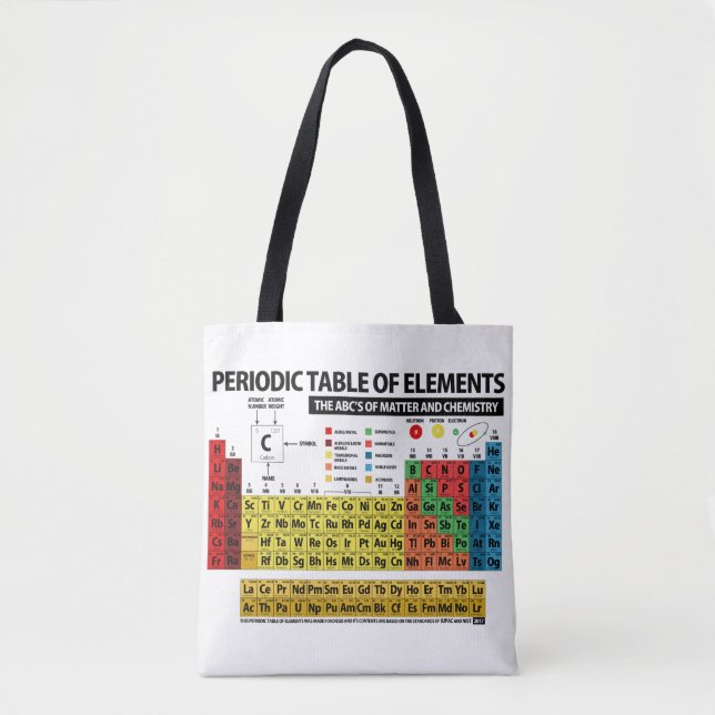 PERIODIC TABLE OF ELEMENTS - 2017 TOTE BAG (Front)