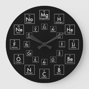 PERIODIC TABLE OF ELEMENTS - 24 HOUR LARGE CLOCK