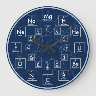 PERIODIC TABLE OF ELEMENTS - 24 HOUR LARGE CLOCK