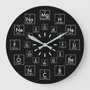 PERIODIC TABLE OF ELEMENTS - 24 HOUR LARGE CLOCK