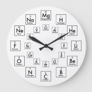 PERIODIC TABLE OF ELEMENTS - 24 HOUR LARGE CLOCK