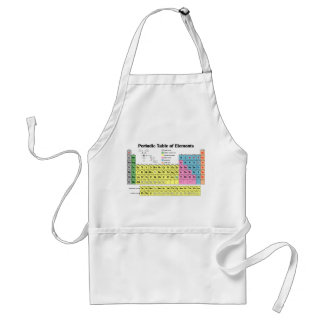 Periodic Table of Elements Apron