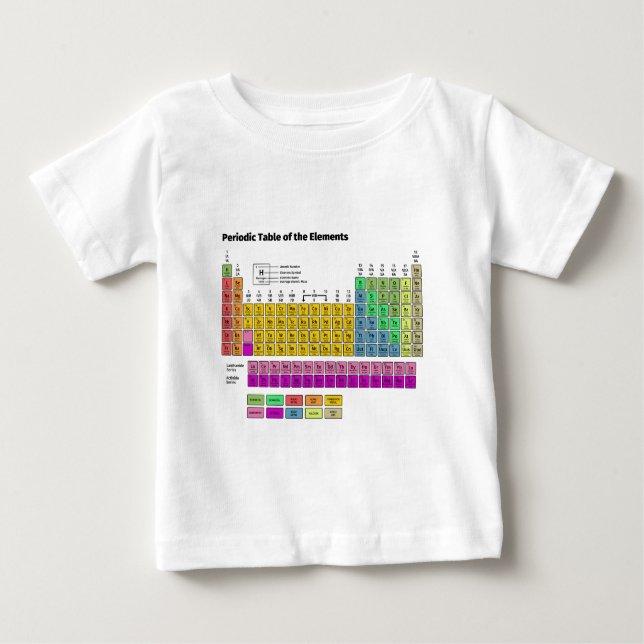 Periodic Table of Elements Baby T-Shirt (Front)