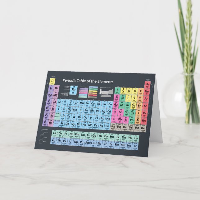 Periodic Table of Elements Card (Front)