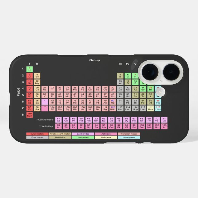 Periodic Table of Elements Case-Mate iPhone Case (Back (Horizontal))