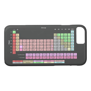 Periodic Table of Elements Case-Mate iPhone Case